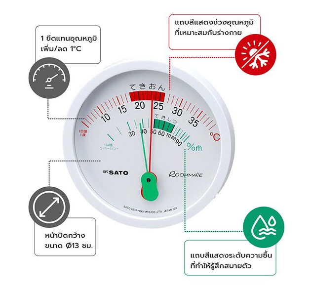 SK Sato SK-1024-00 เครื่องวัดอุณหภูมิและความชื้นอากาศ (Thermohygrometer)